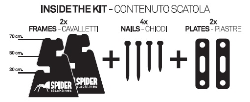 contenuto kit outdoor